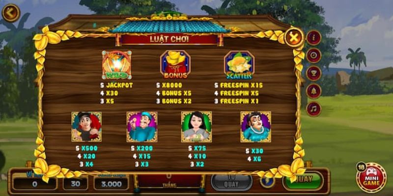 Ăn khế trả vàng - Khám phá sức hút đặc biệt của game nổ hũ 3 Hướng dẫn cách tham gia Ăn khế trả vàng chi tiết